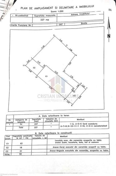 Casă cu 2 camere cu Canalizare în Plantelor