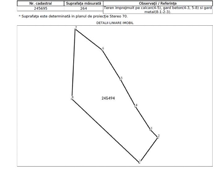 Teren unic semicentral – 264 mp – 2 km P-ta Unirii –1 singur vecin +spațiu verde - 7