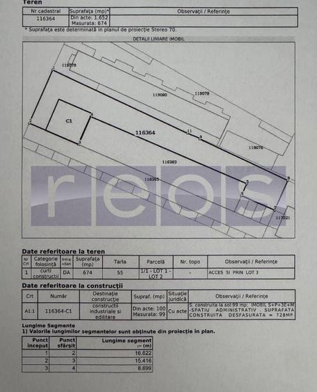VANZARE HOTEL | ZONA POPESTI LEORDENI - 15