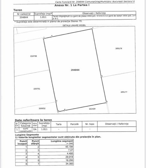 Teren cu Autorizatie de constructie - 6