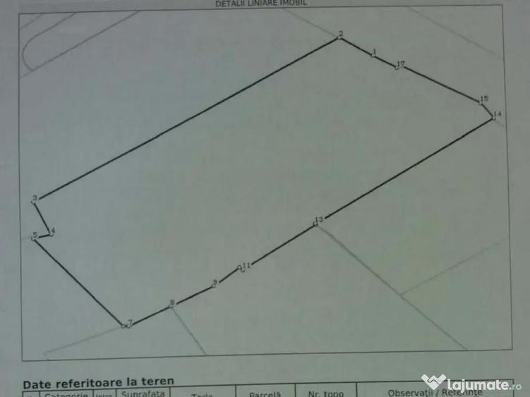 Zona Piata Rosetti teren 1200 mp ideal rezidential - 3