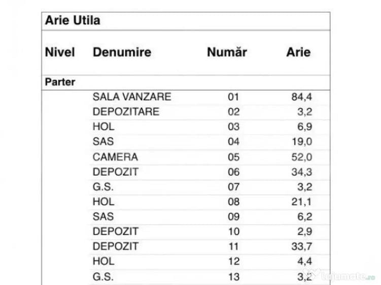 Spatiu comercial de inchiriat, 285 mp, zona Calvaria - 6