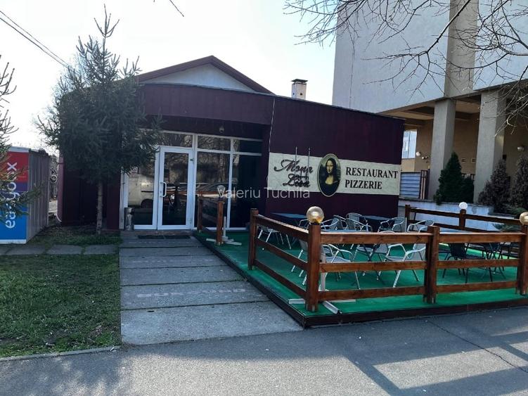 Spatiu comercial de vânzare/închiriat Spatiu comercial de vânzare/închiriat