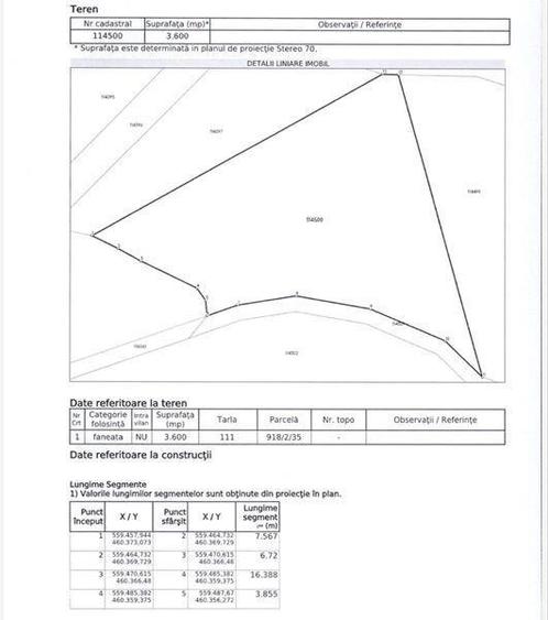 Teren Tarlungeni - 3