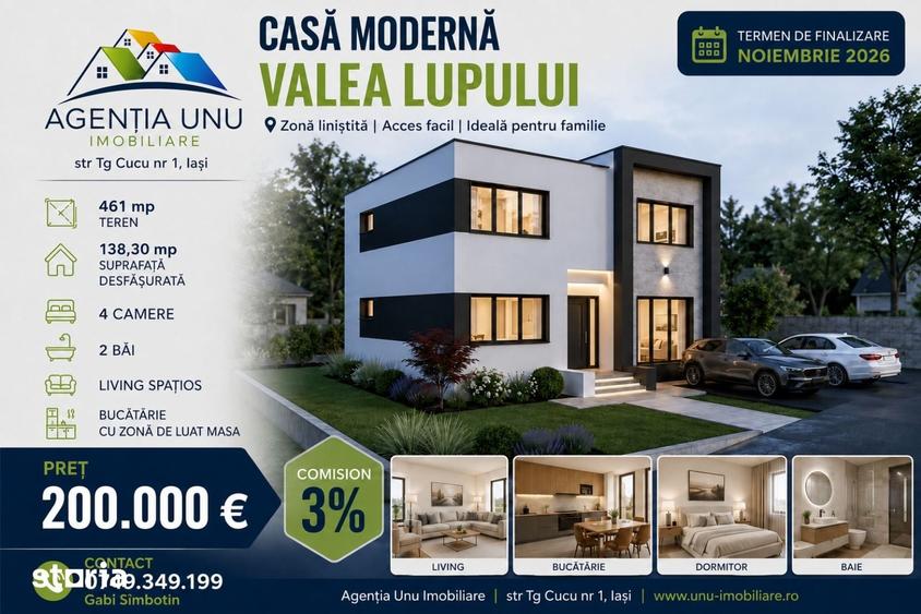 Casă cu 5 camere cu Teren 461 Mp în Valea Lupului