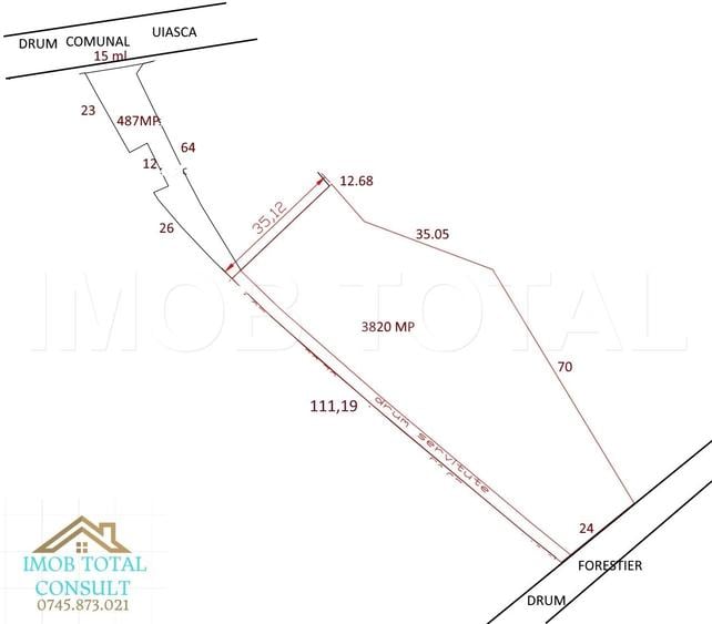 Teren 4300 mp, Bascov- Uiasca stradal - 1