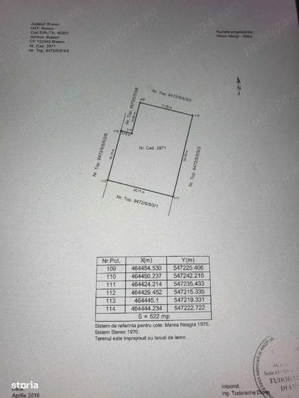 Teren 522 mp Tractorul - 1