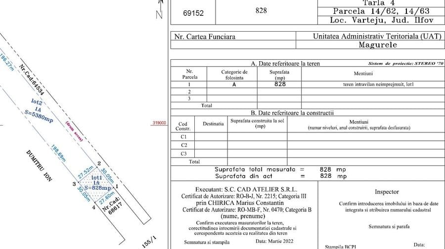 Teren de 828 mp, în Central