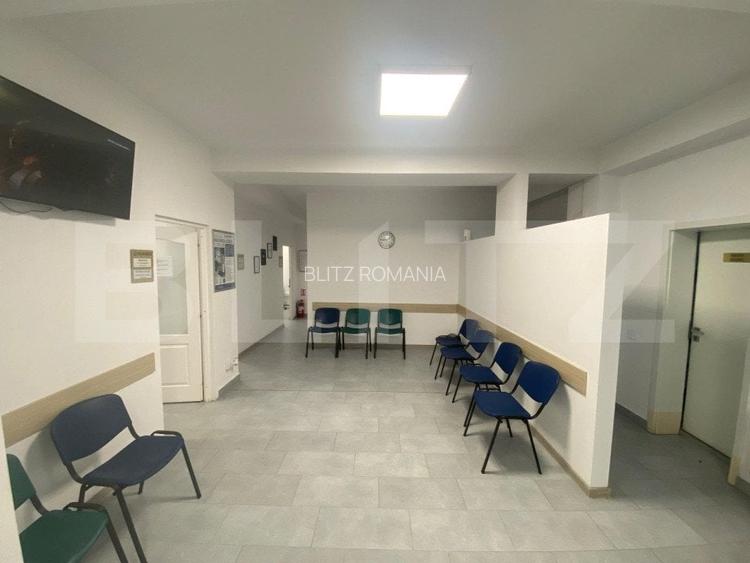Spatiu comercial cu destinatie medicala, cu chiriasi, Calea Severinului