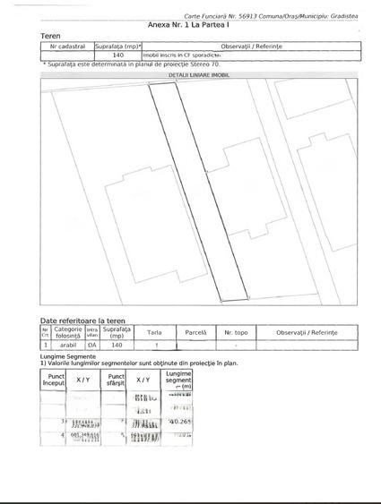 Casă cu 6 camere cu Teren 640 Mp în Grădiștea