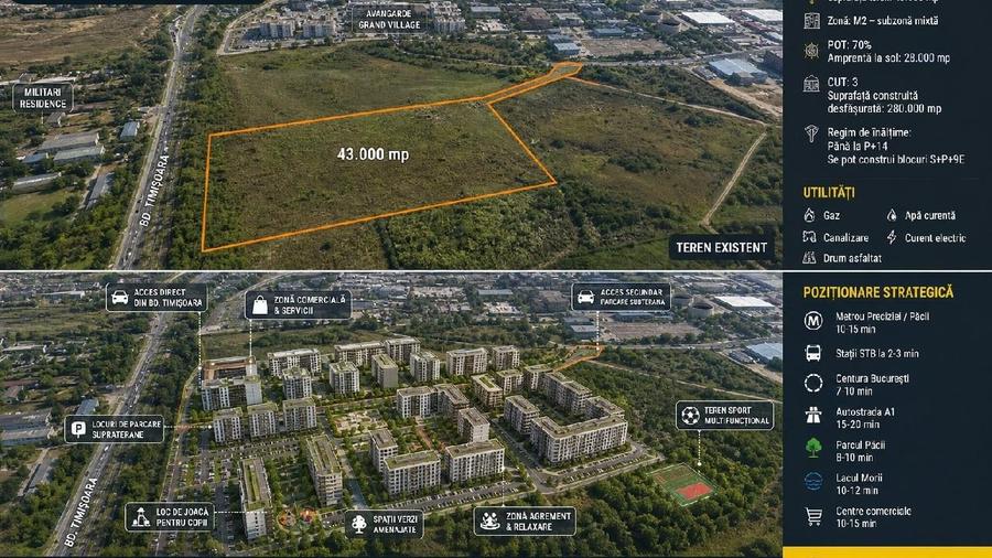 Teren Construcții intravilan de 43000 mp, în Prelungirea Ghencea