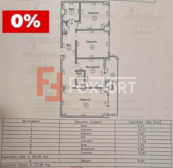COMISION 0% Apartament cu 3 camere de 65 mp, etaj 3 - zona Sagului - 24