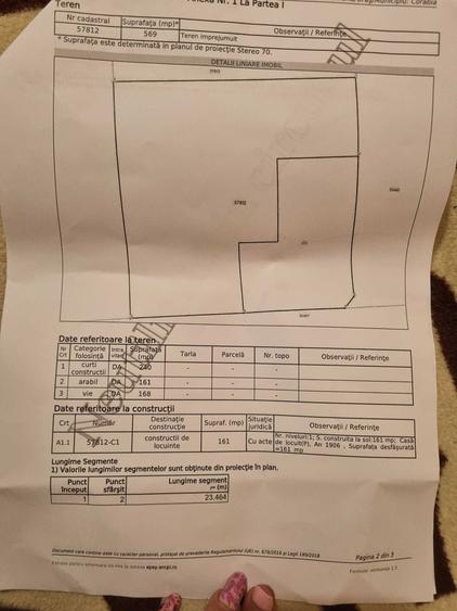 Se vinde proprietate cu personalitate, in Corabia, pozitie dominanta - 3