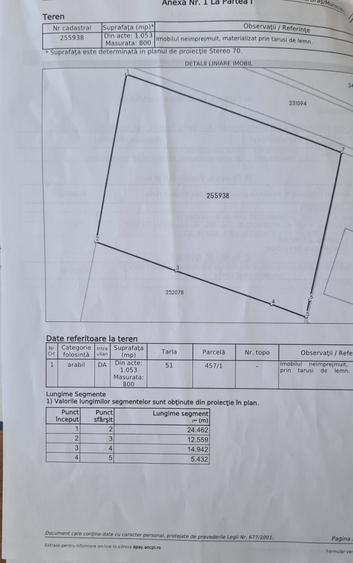 Teren cu deschidere pe colt - 1