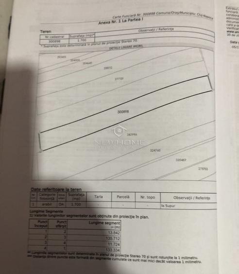 Teren INTRAVILAN 1700 mp, zona Iulius Mall - 3