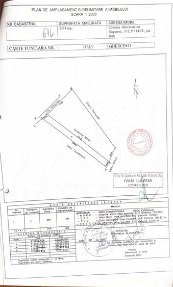 Teren Intravilan - 2