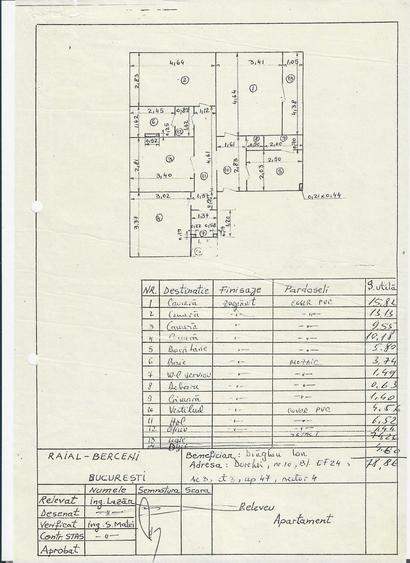 Apartament 4 camere. Zona Covasna. Intre Bld. Obregia si Bld. Brancoveanu. - 7