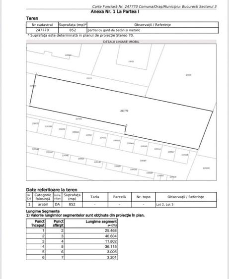 Teren Intravilan | Pallady | 1040 mp | servitute | L1c UTR - 3