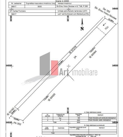 SUPER PRET - 5000 mp la 25 euro mp-Balotesti - urbanism P+2 - 3