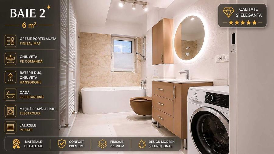 DIRECT PROPRIETAR Apartament 3 Camere LUX | VIVAMUS PARK RESIDENCE | 76 mp Utili - 6