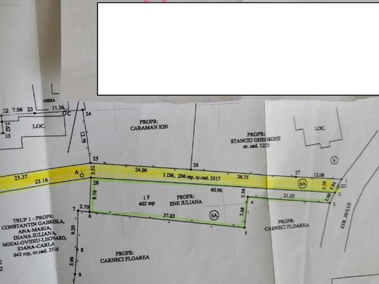 VANZARE TEREN INTRVILAN – BREAZA CENTRAL, direct propietar, comision 0% - 3