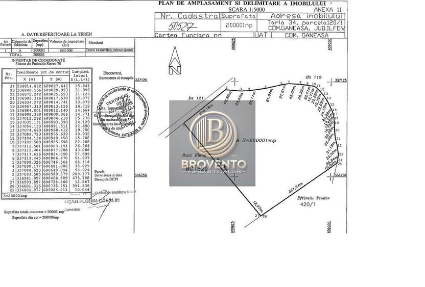 Teren potential logistic - DN 2 Ganeasa - 5