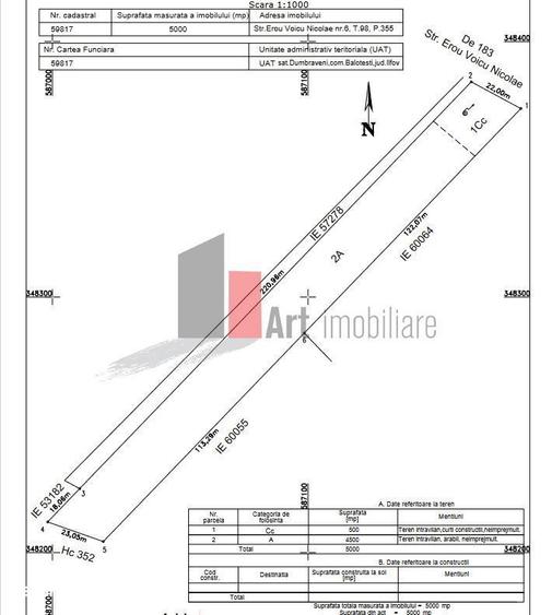 SUPER PRET - 5000 mp la 25 euro mp-Balotesti - urbanism P+2 - 1