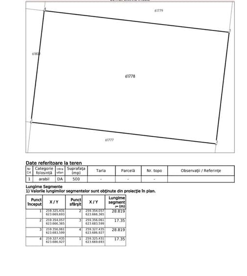 Teren de vanzare Santandrei - 4