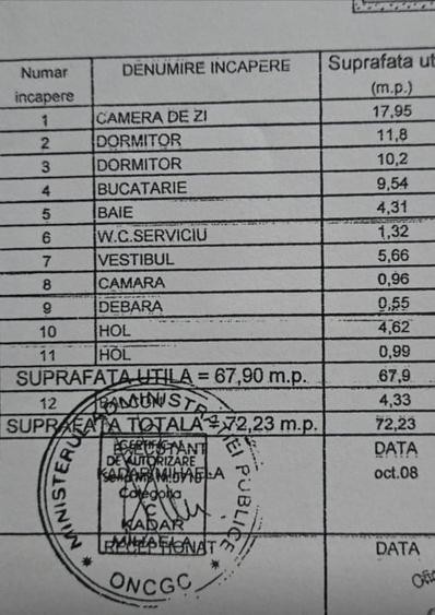 Apartament cu 3 camere decomandat, mobilat în Popești-Leordeni