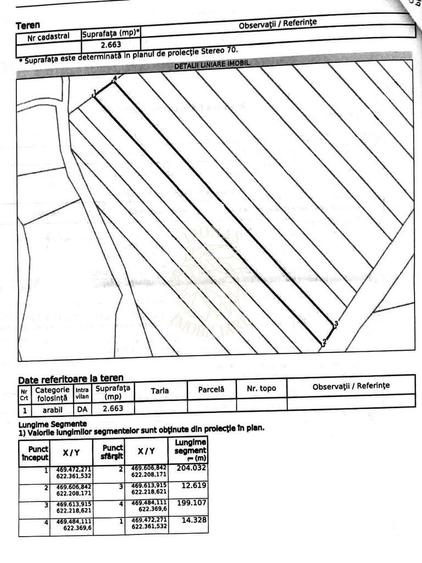 Teren intravilan 1500 mp cu utilitati-Orheiu Bistritei - 3