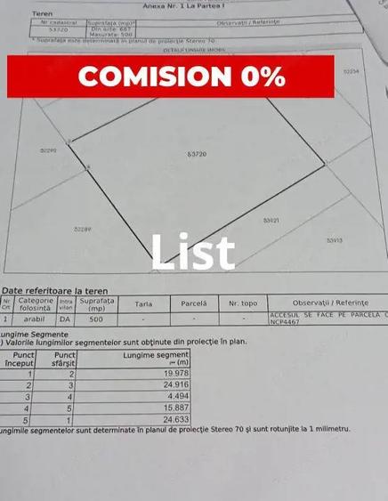 Teren de vanzare - 1