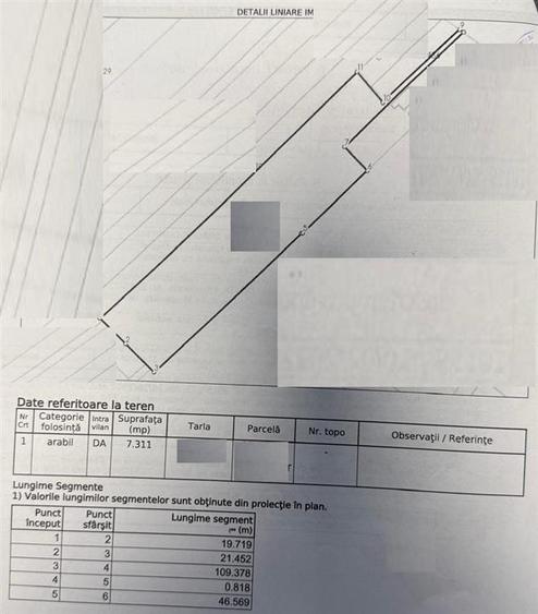 Teren arabil Brailita ,7300 mp, ingradit, 14 euro mp - 1