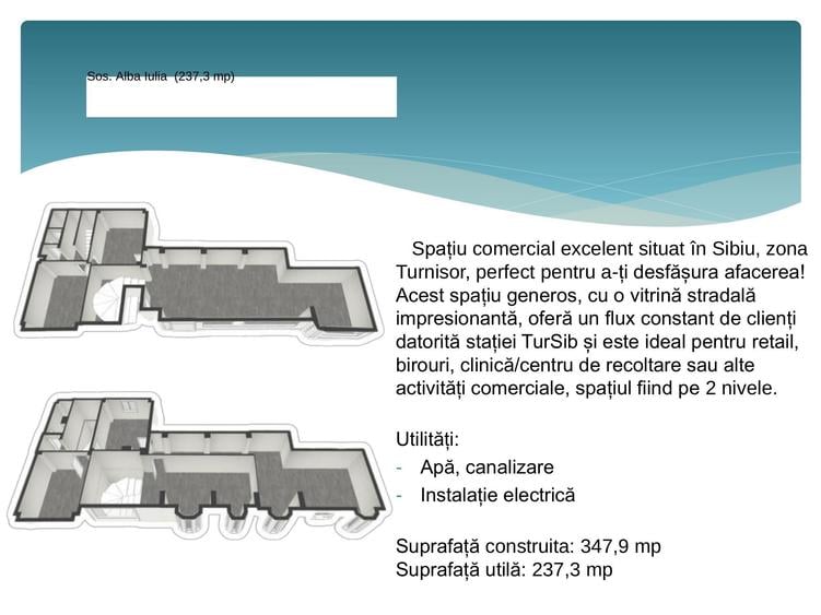 Spațiu comercial stradal de închiriat – Șoseaua Alba Iulia, Sibiu 237,3 mp utili - 3