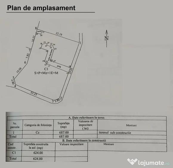 Spațiu comercial, de 2,600 mp, în Universitate