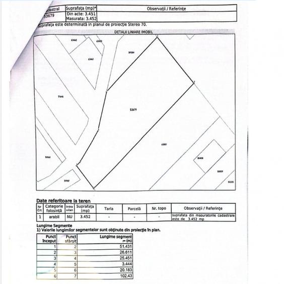Teren de vanzare intravilan – Ciolpani, zona Izvorani, comision 0% - 4