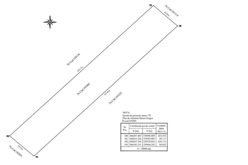 OPORTUNITATE INVESTITIE VECINATATE AEROPORT GHIMBAV BRASOV - 3