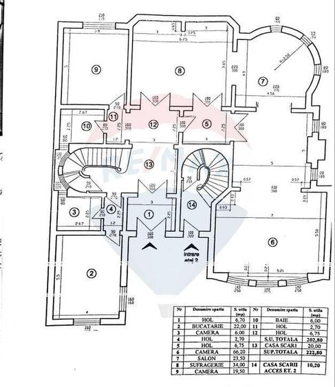 Spatiu deosebit | Destinatie mixta | Locuri parcare | 13 ... - 27