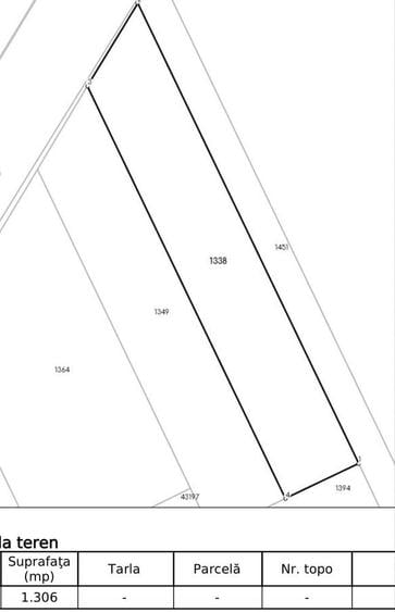 Ocazie! O parcela de 13 ari Moara, la drumul judetean, intravilan - 2