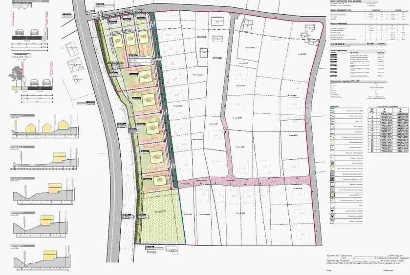 Teren Construcții intravilan de 6500 mp, în Feleacu