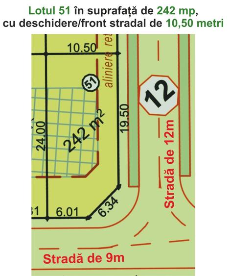 Teren Construcții intravilan de 242 mp, în Viile Sibiului