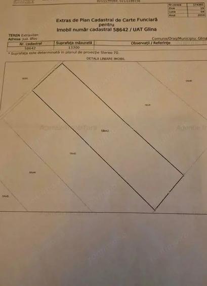 Teren 13300 mp aflat langa Postavari - Comision 0% - 1