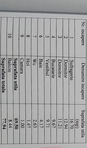 Apartament 3 camere, decomandat - 2