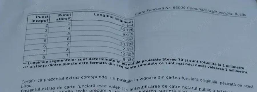 Casa Buzau - zona linistita - 8