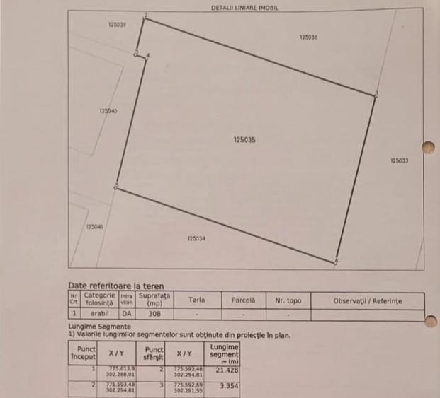 Teren Construcții intravilan de 300 mp, în Valu lui Traian