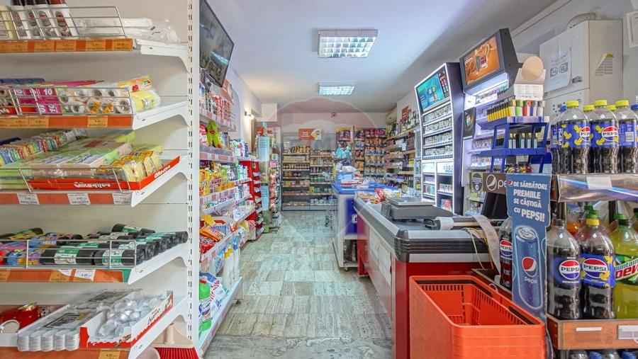 Investitie smart - Spatiu comercial de vanzare -Zona Spitalul Judetean - 4