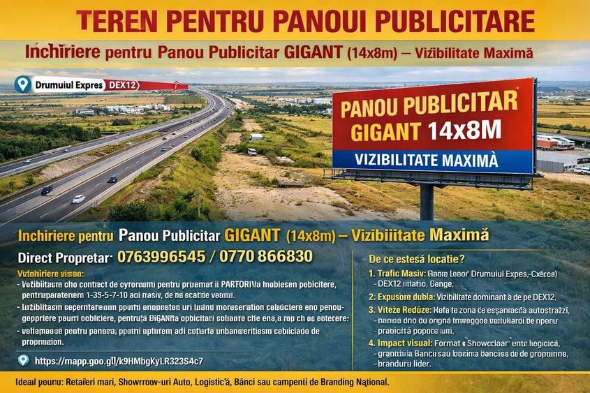 Teren de inchiriat Banner publicitar Totem Unipol - 4