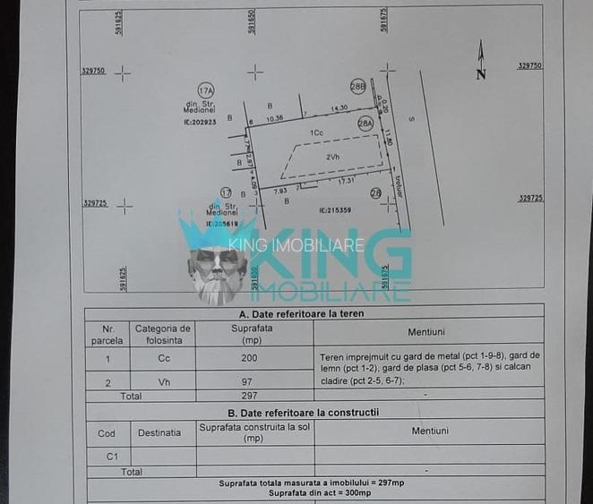 Teren Construcții intravilan de 300 mp, în Colentina