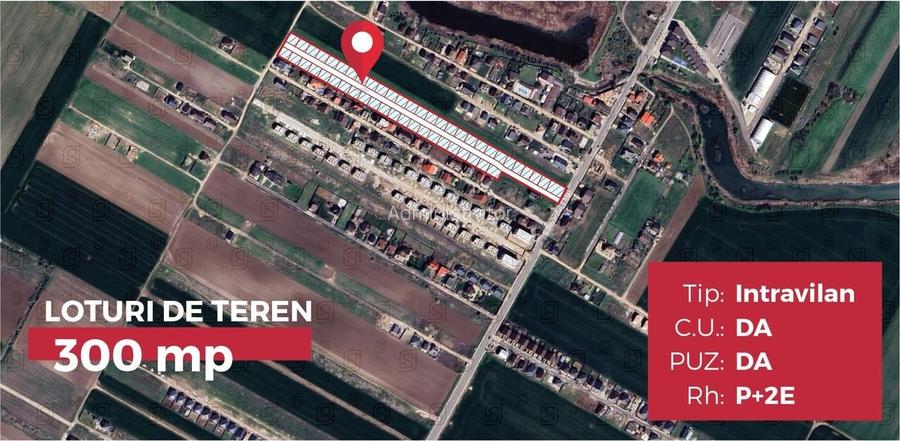 Comuna Vidra - loturi de teren intravilan, 300 mp, cu acces din drumul principal Comuna Vidra - loturi de teren intravilan, 300 mp, cu acces din drumul principal