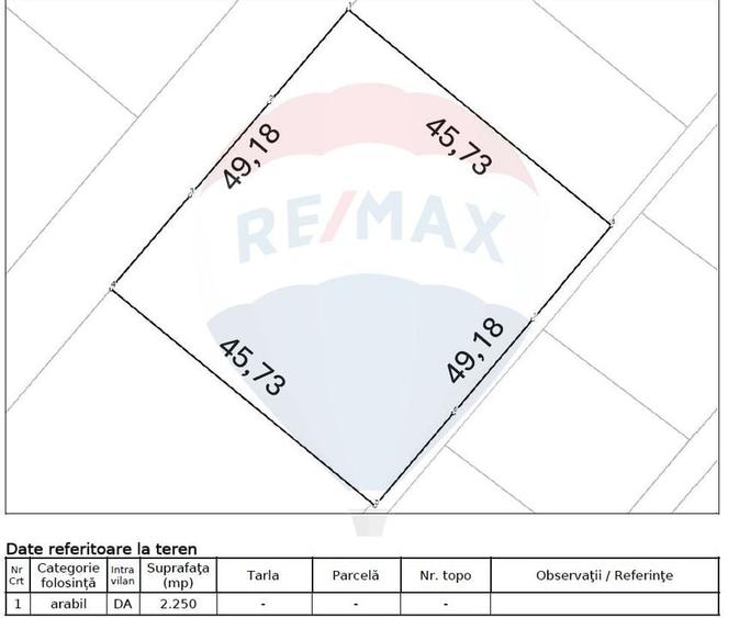 Teren in zona mixta, destinat constructiilor civile si halelor indust. - 6