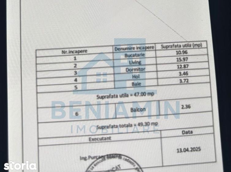 2 camere-49mp-mobilat-utilat-anvelopat-balcon-etaj 4-Astra-Saturn - 7